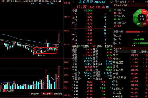 電子專用設(shè)備銷售 行業(yè)動(dòng)態(tài)、市場(chǎng)機(jī)遇與戰(zhàn)略布局